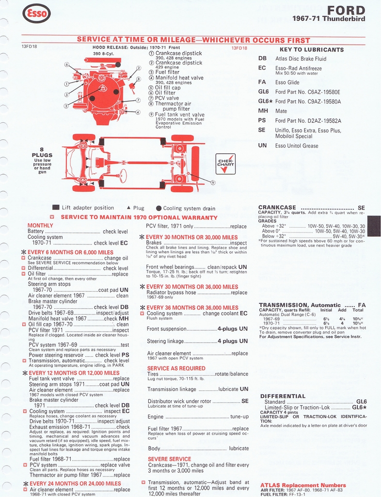 n_1975 ESSO Car Care Guide 1- 017.jpg